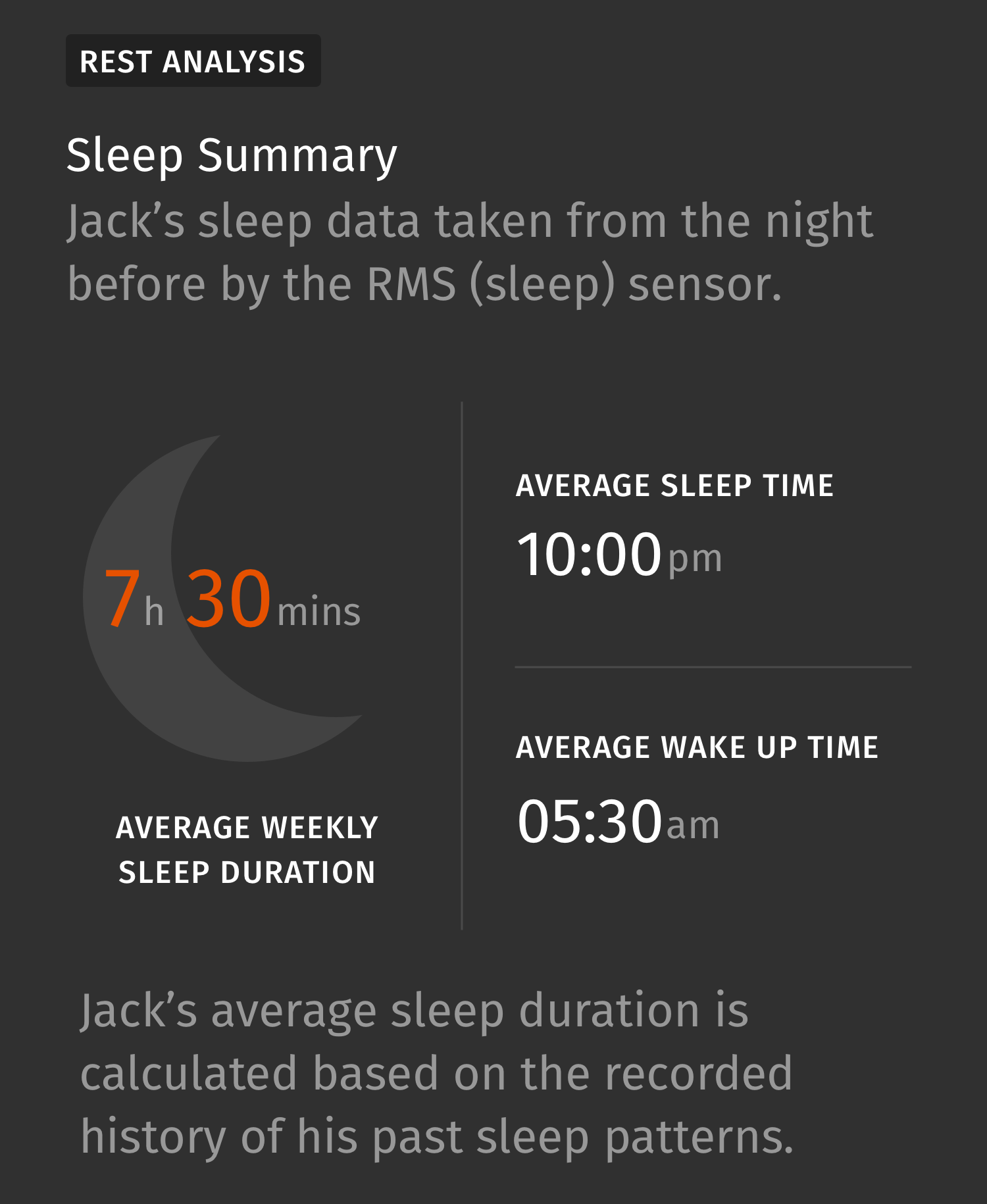 rest-analysis rest-analysis