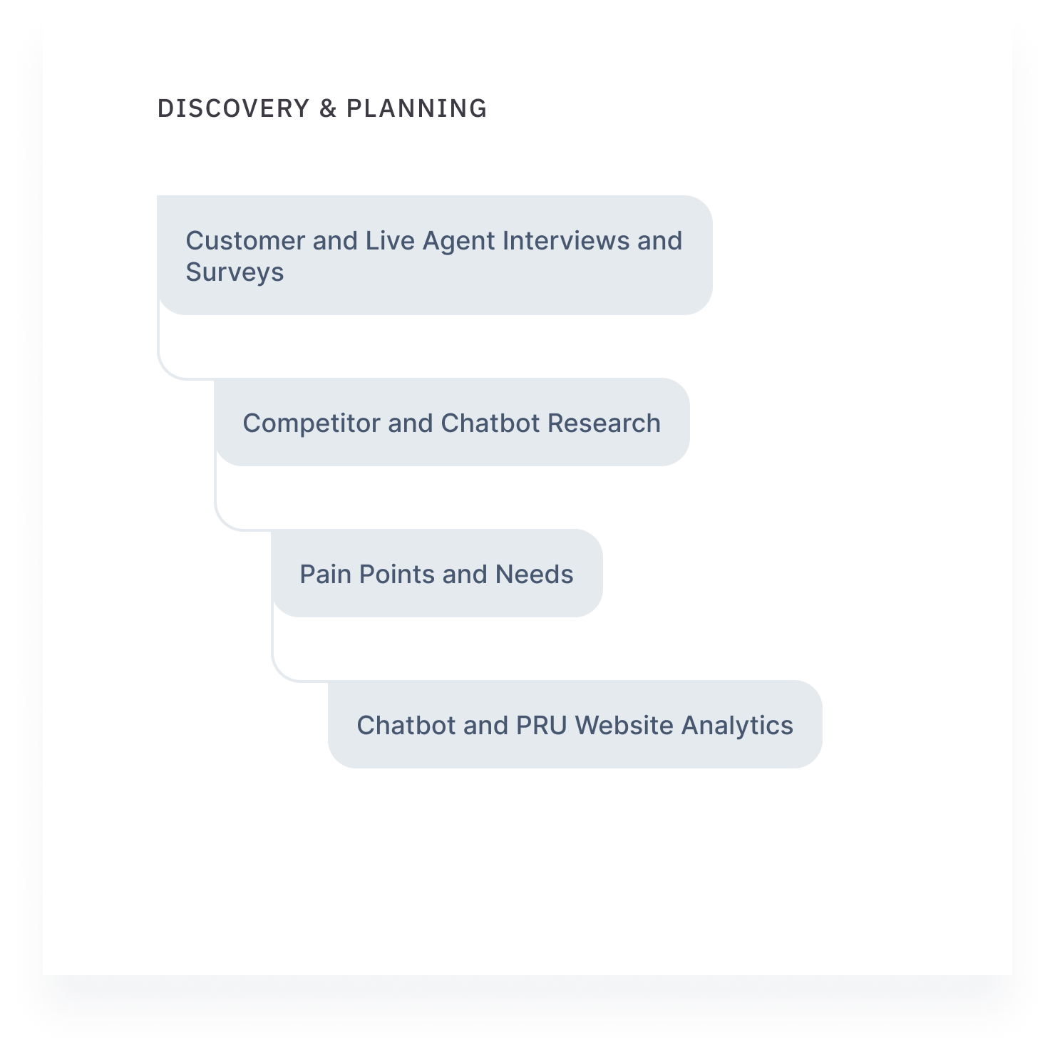 discovery_aa@2x