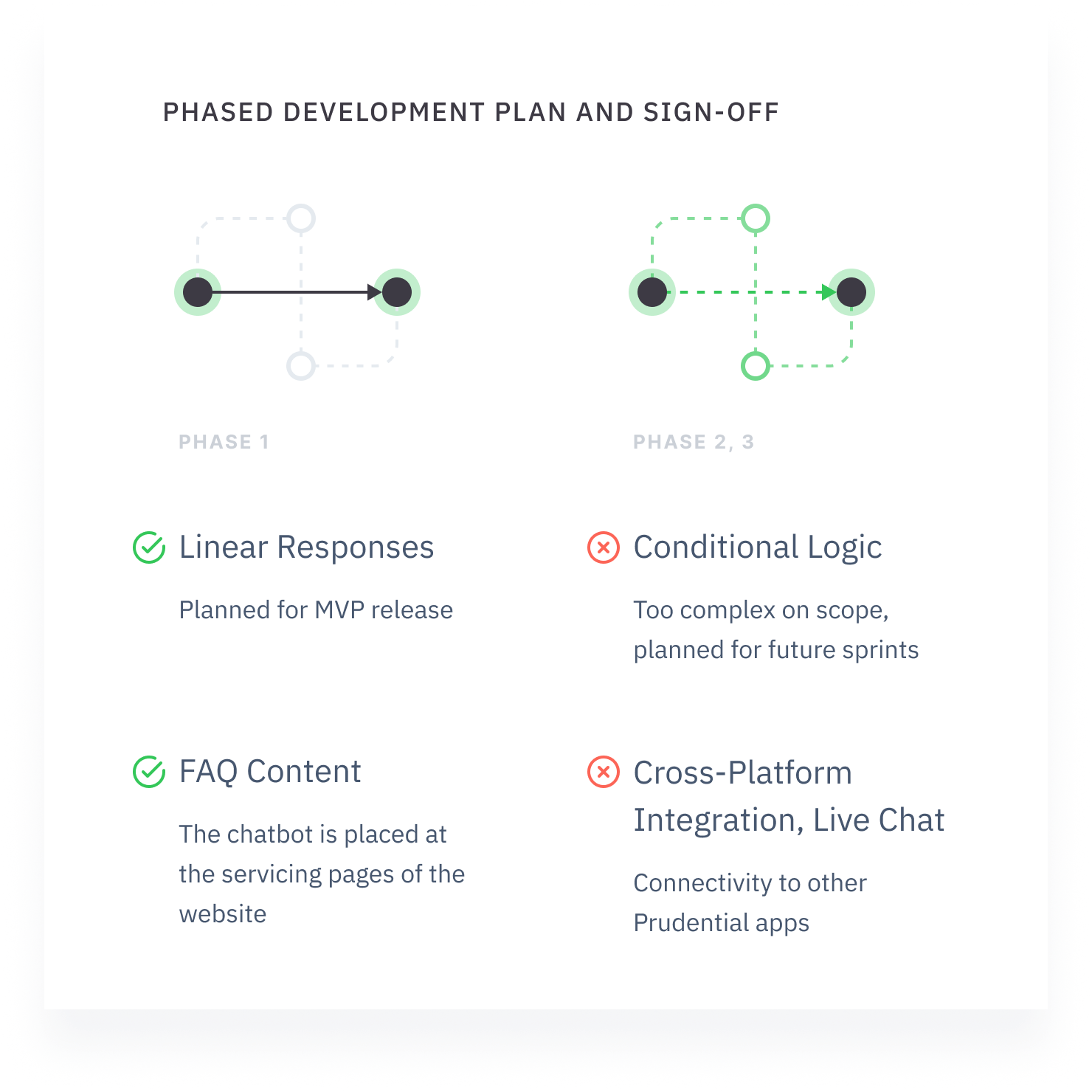 ideation_bb@2x